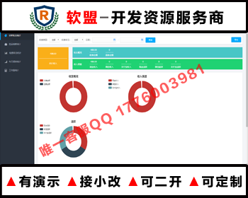 互联网医疗智能云医院门诊诊所药店his管理系统/数据统计/科室医生排班/挂号/处方/检查/支付宝微信在线收费/进销存/供应商/微信登录/全教程/yy1